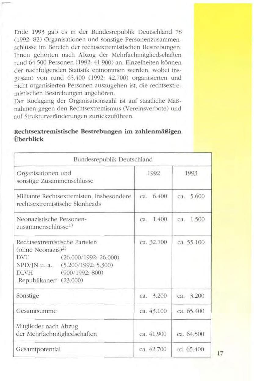 Seite 17 des Verfassungsschutzbericht 1993 Mecklenburg-Vorpommern