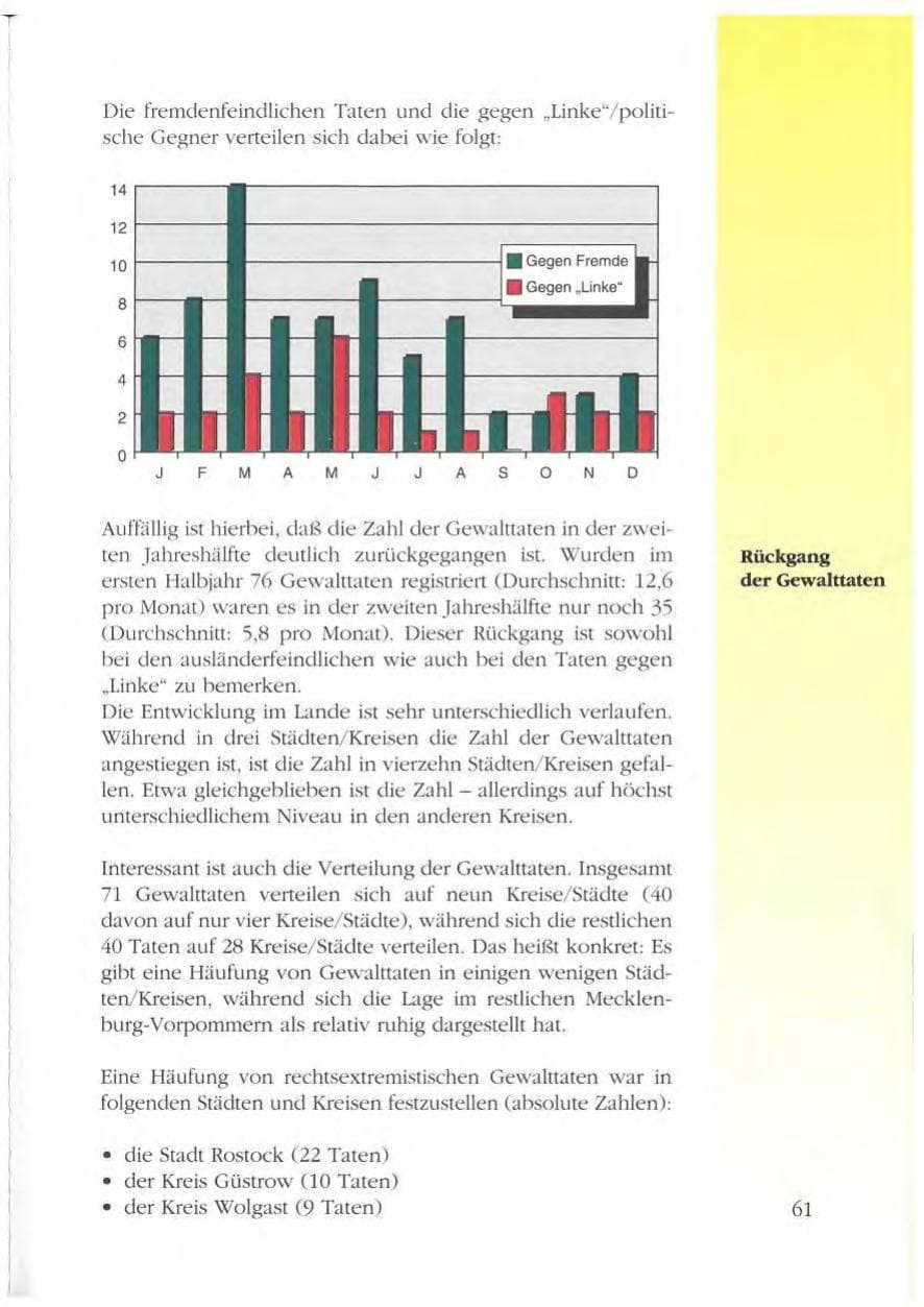 Seite 61 des Verfassungsschutzbericht 1993 Mecklenburg-Vorpommern