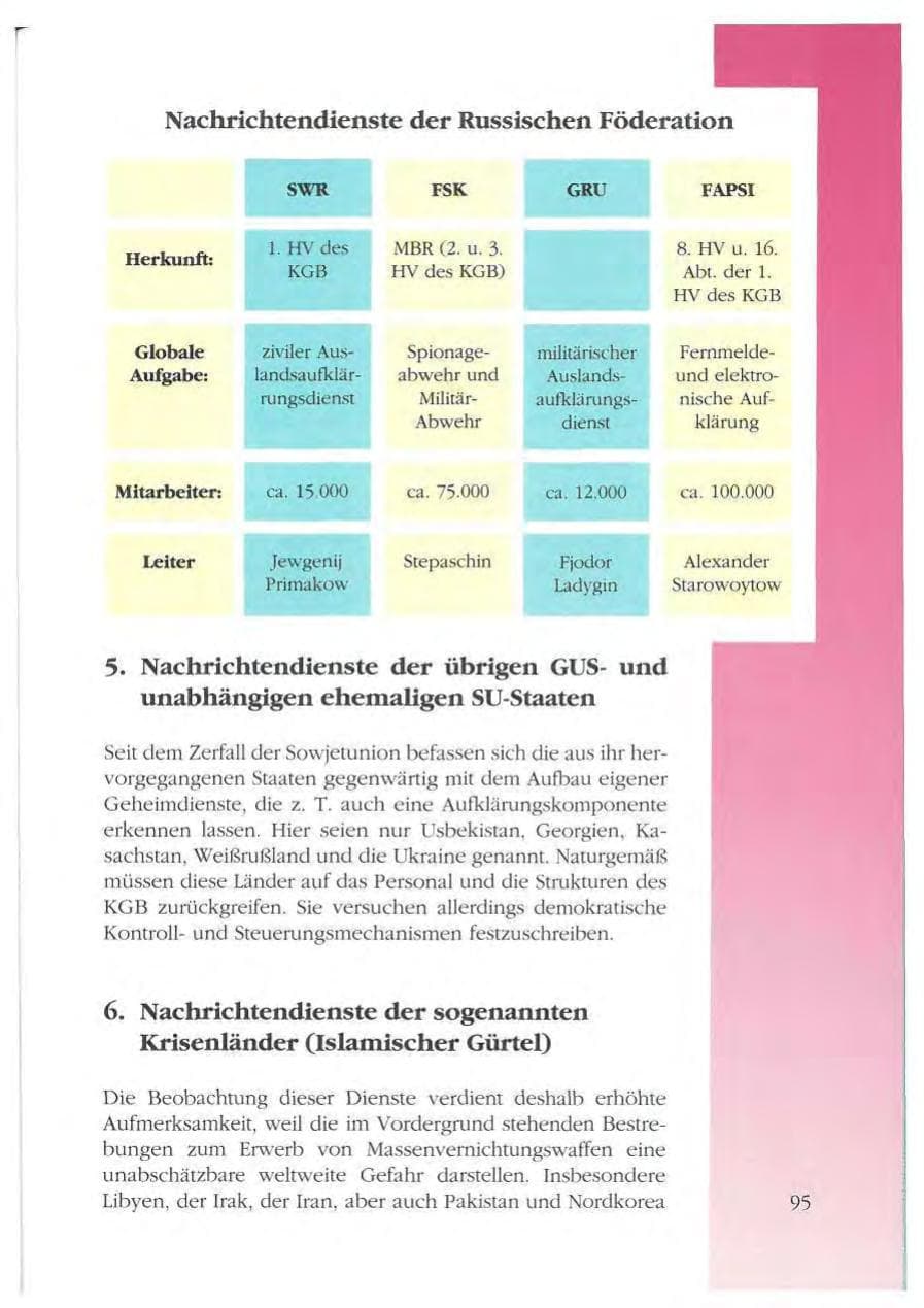 Seite 95 des Verfassungsschutzbericht 1993 Mecklenburg-Vorpommern