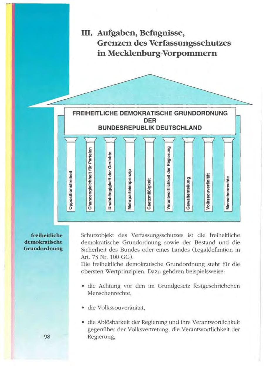 Seite 98 des Verfassungsschutzbericht 1993 Mecklenburg-Vorpommern
