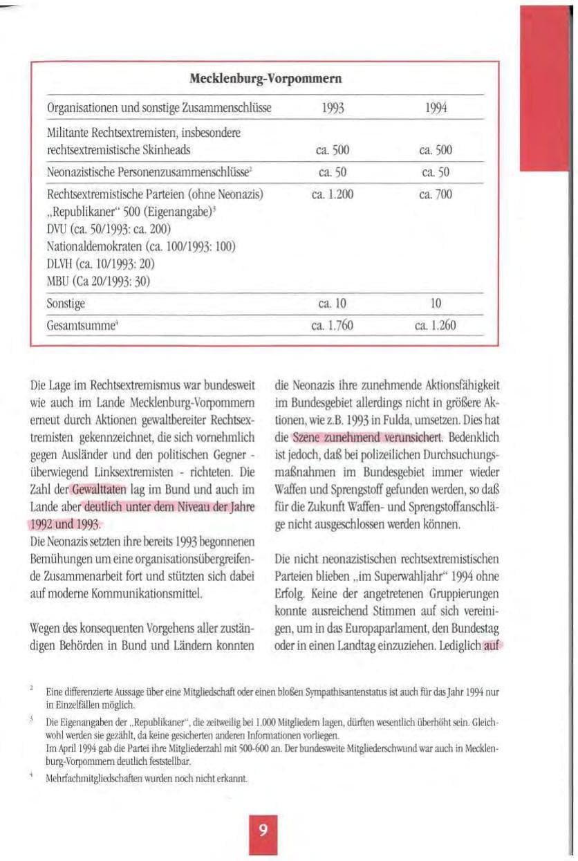 Seite 12 des Verfassungsschutzbericht 1994 Mecklenburg-Vorpommern