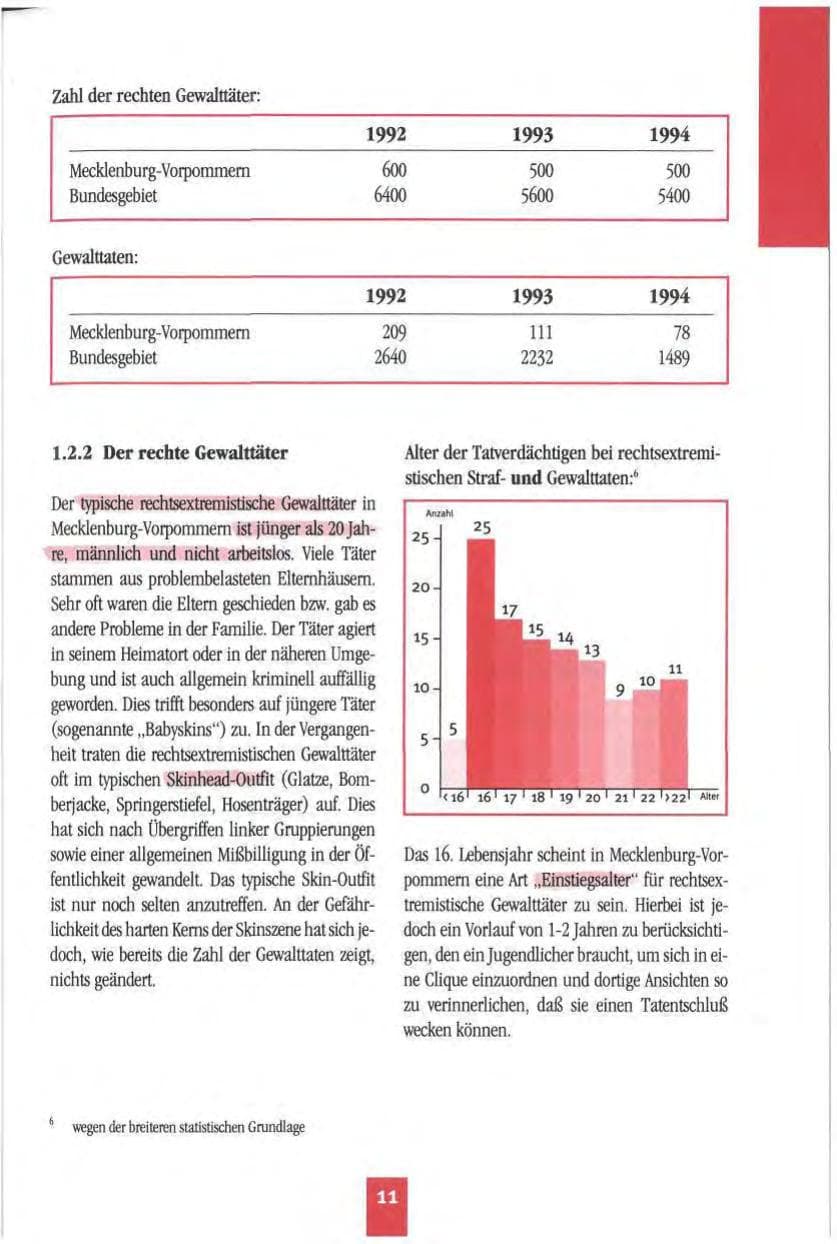 Seite 14 des Verfassungsschutzbericht 1994 Mecklenburg-Vorpommern