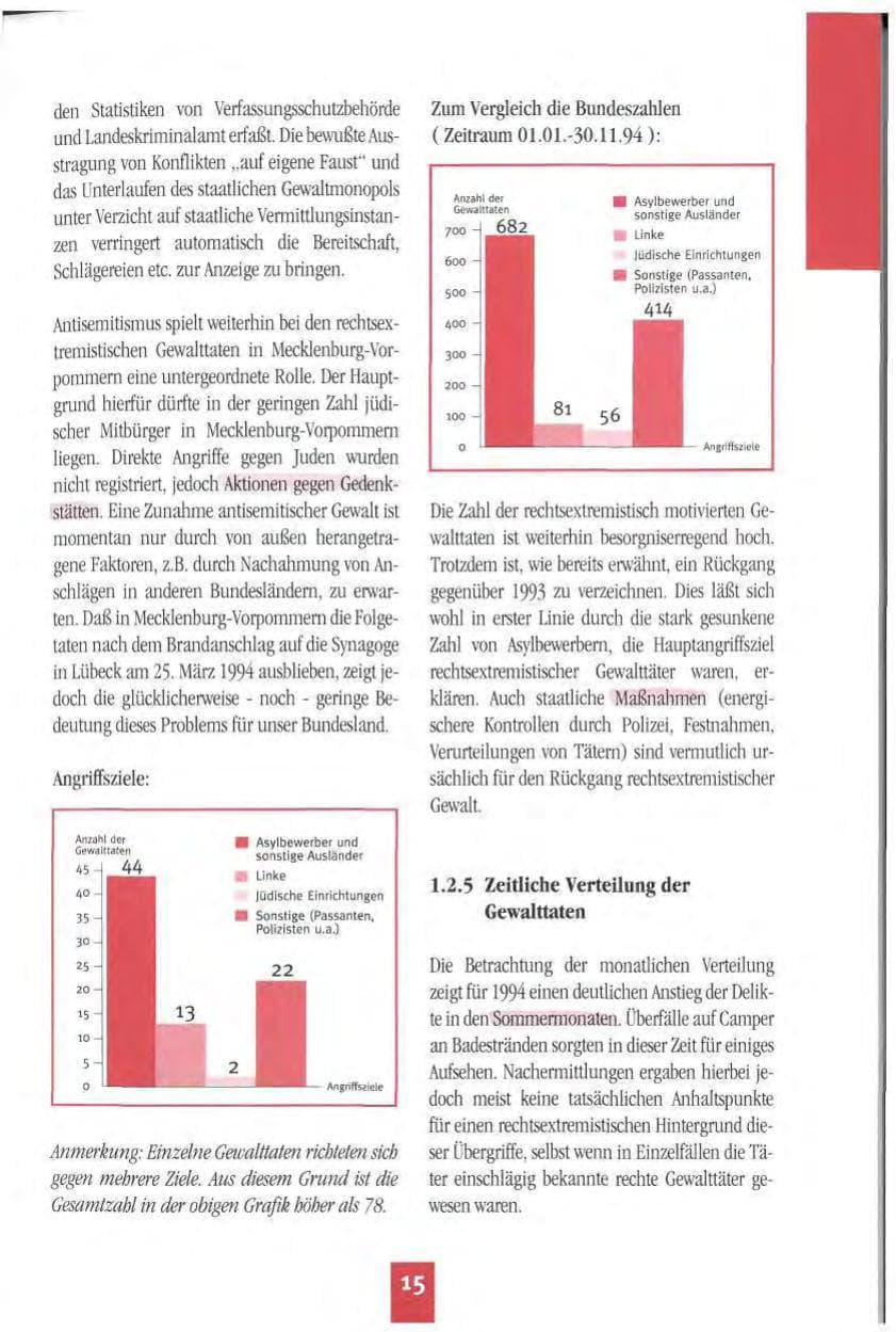 Seite 18 des Verfassungsschutzbericht 1994 Mecklenburg-Vorpommern