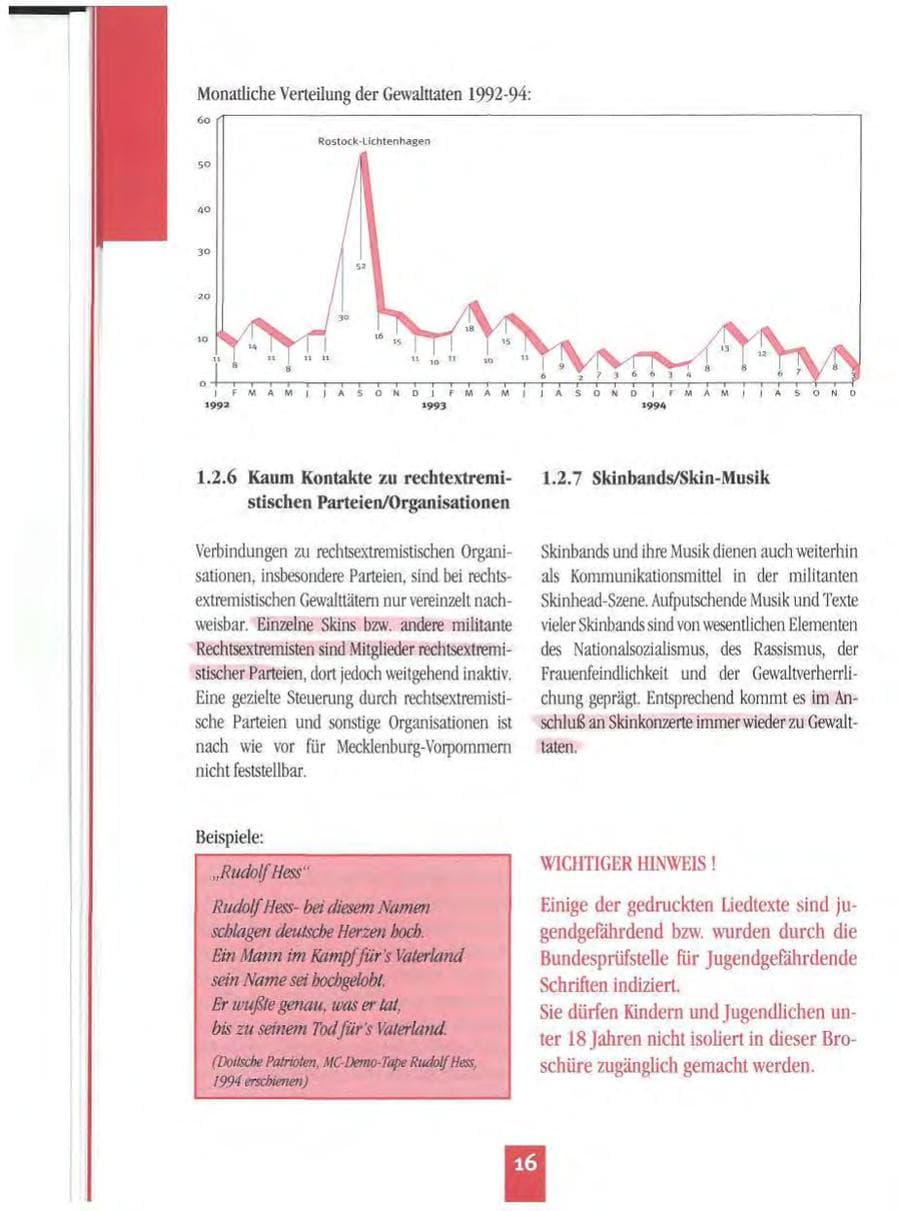 Seite 19 des Verfassungsschutzbericht 1994 Mecklenburg-Vorpommern