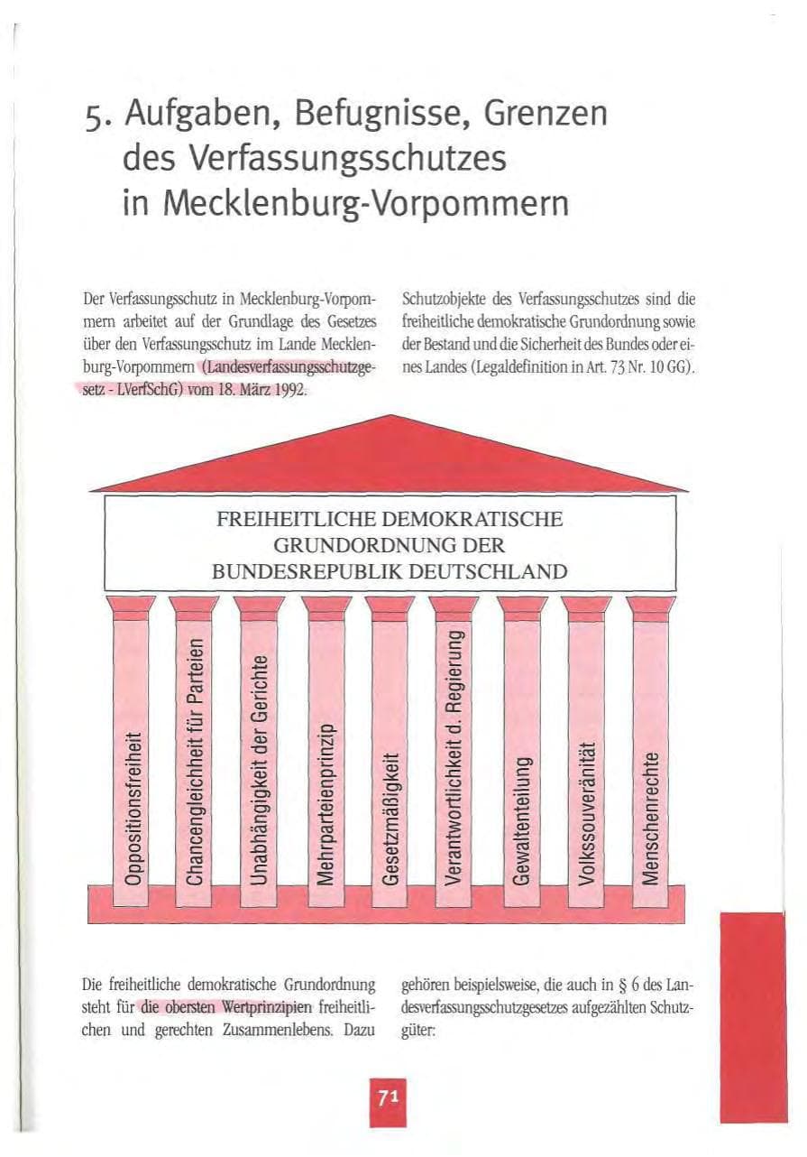 Seite 74 des Verfassungsschutzbericht 1994 Mecklenburg-Vorpommern