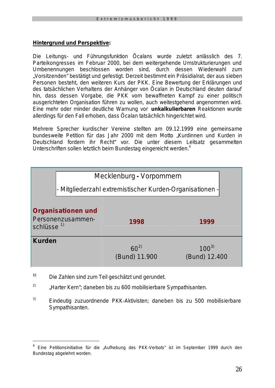 Seite 27 des Verfassungsschutzbericht 1999 Mecklenburg-Vorpommern