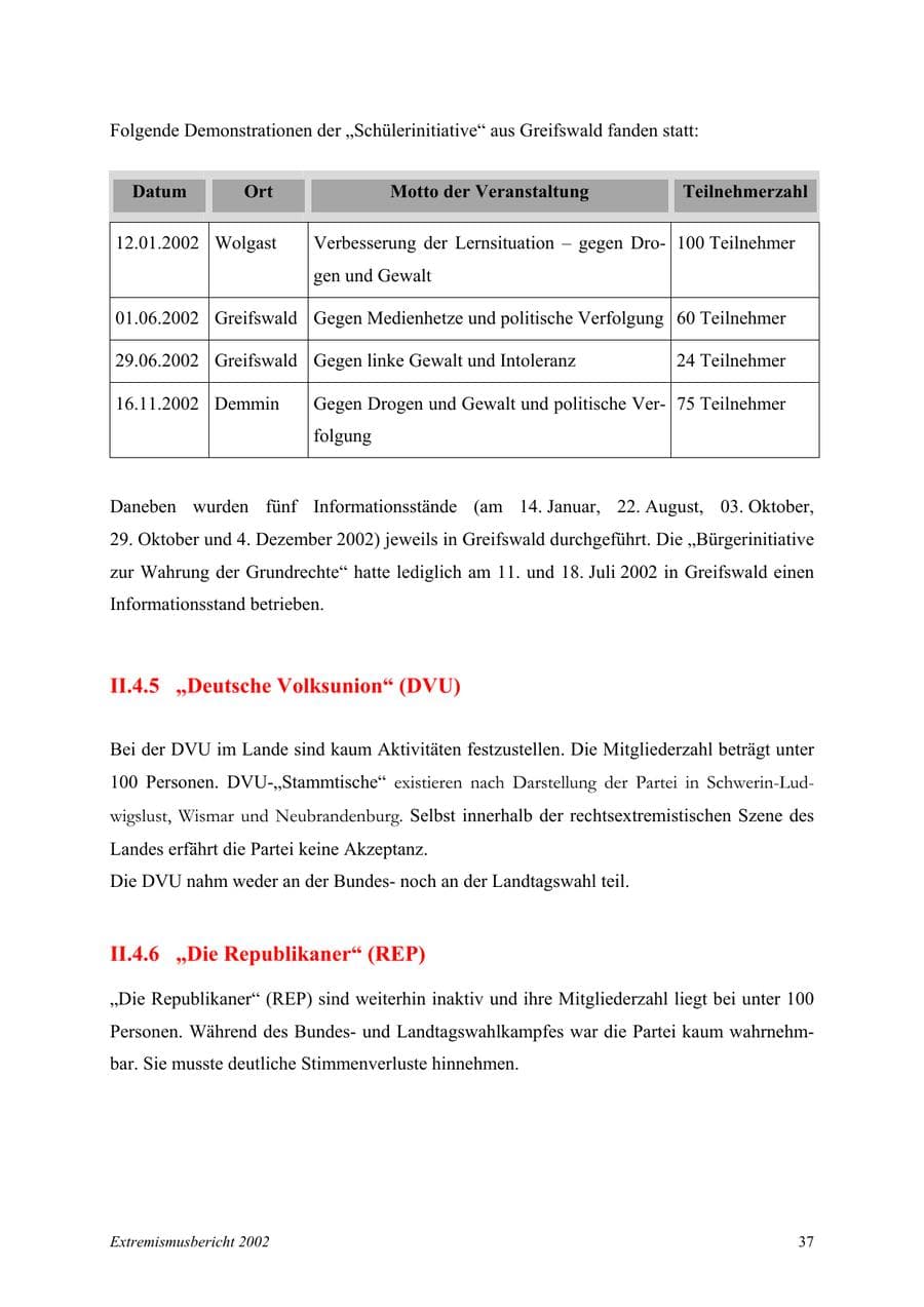 Seite 37 des Verfassungsschutzbericht 2002 Mecklenburg-Vorpommern