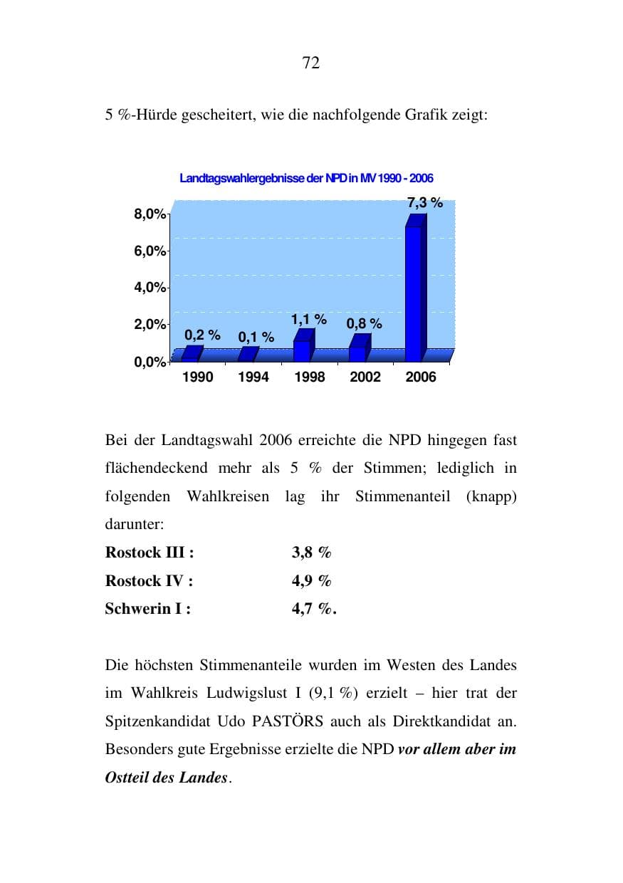 Seite 73 des Verfassungsschutzbericht 2006 Mecklenburg-Vorpommern
