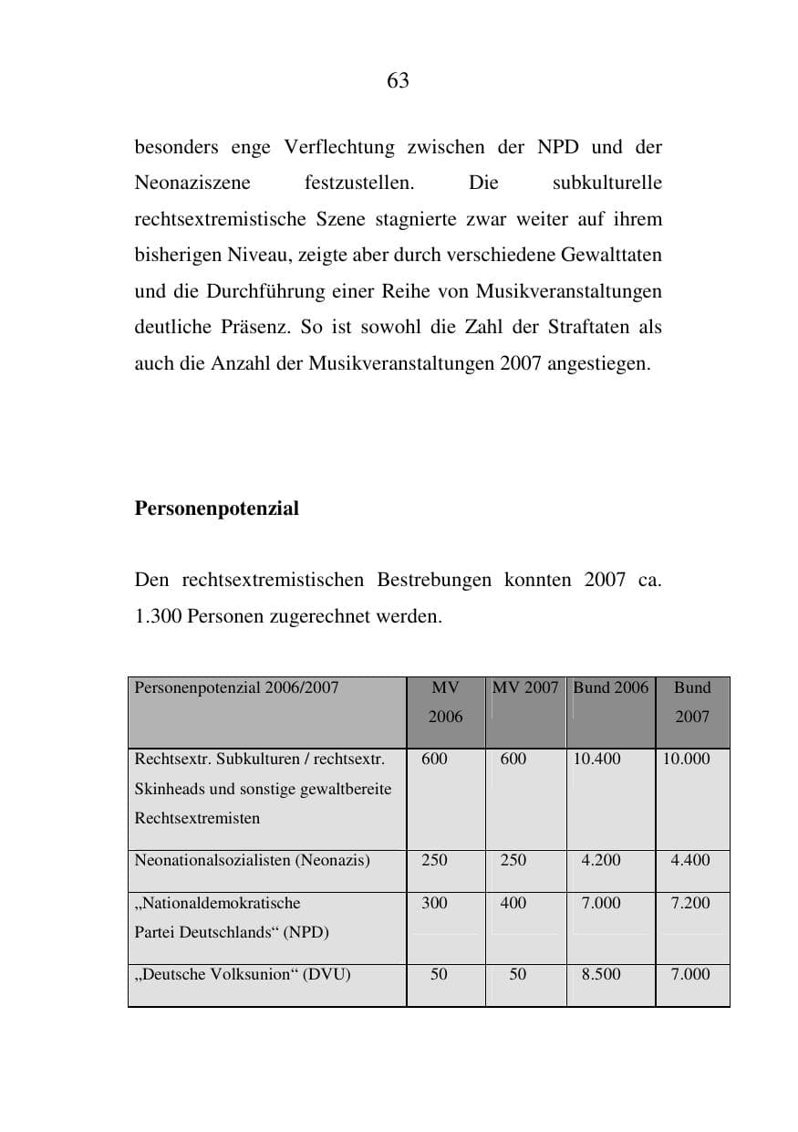 Seite 63 des Verfassungsschutzbericht 2007 Mecklenburg-Vorpommern