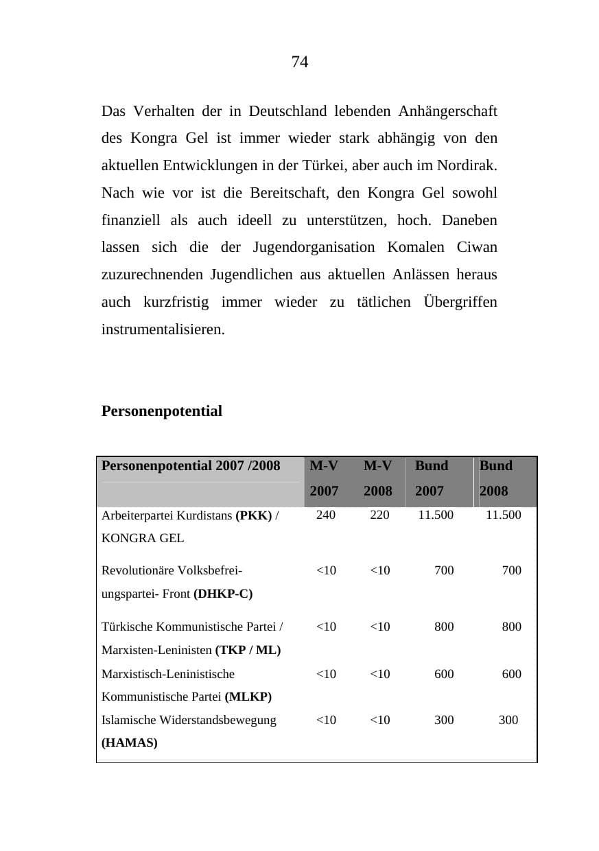 Seite 74 des Verfassungsschutzbericht 2008 Mecklenburg-Vorpommern