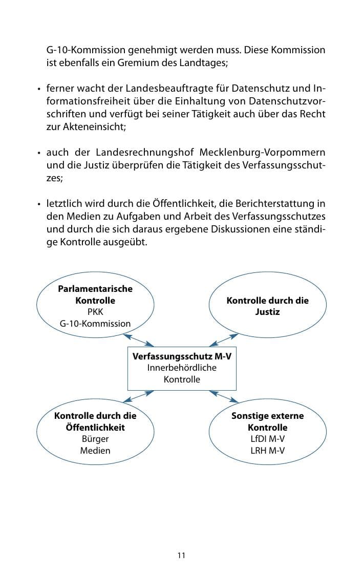 Seite 12 des Verfassungsschutzbericht 2010 Mecklenburg-Vorpommern