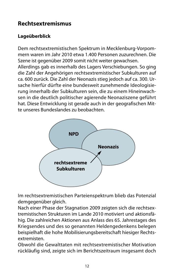 Seite 13 des Verfassungsschutzbericht 2010 Mecklenburg-Vorpommern