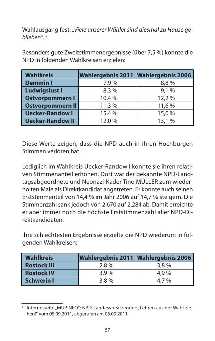 Seite 59 des Verfassungsschutzbericht 2011 Mecklenburg-Vorpommern