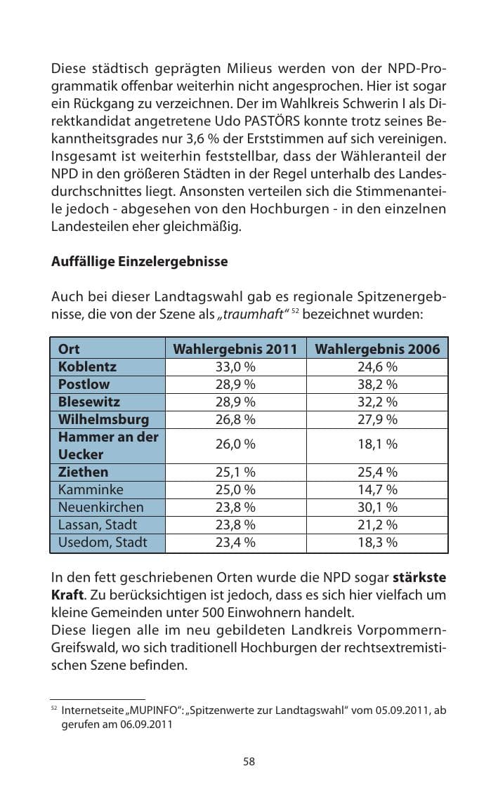 Seite 60 des Verfassungsschutzbericht 2011 Mecklenburg-Vorpommern