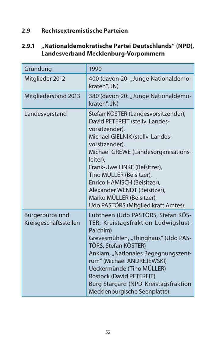 Seite 54 des Verfassungsschutzbericht 2013 Mecklenburg-Vorpommern