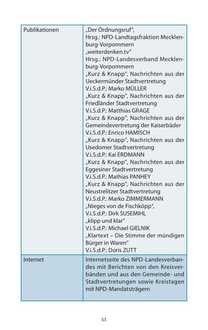 Seite 55 des Verfassungsschutzbericht 2013 Mecklenburg-Vorpommern