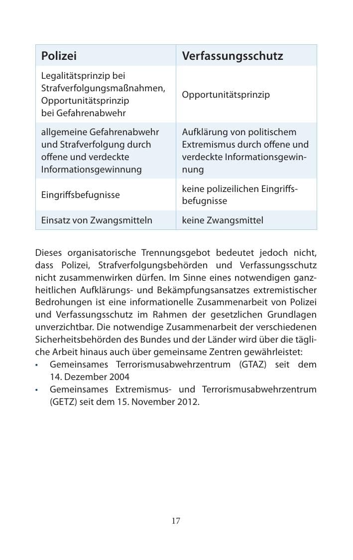 Seite 17 des Verfassungsschutzbericht 2014 Mecklenburg-Vorpommern