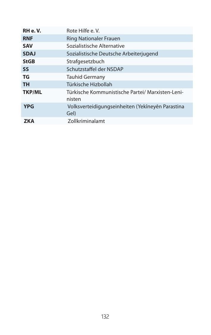 Seite 132 des Verfassungsschutzbericht 2015 Mecklenburg-Vorpommern