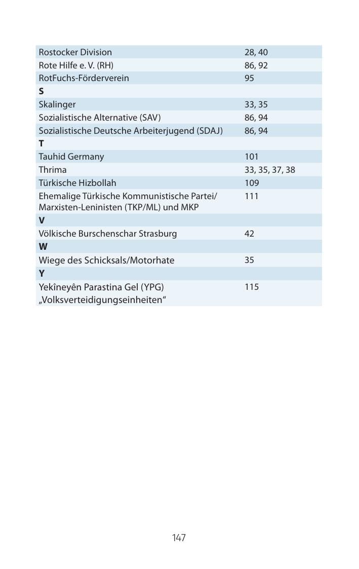 Seite 147 des Verfassungsschutzbericht 2015 Mecklenburg-Vorpommern