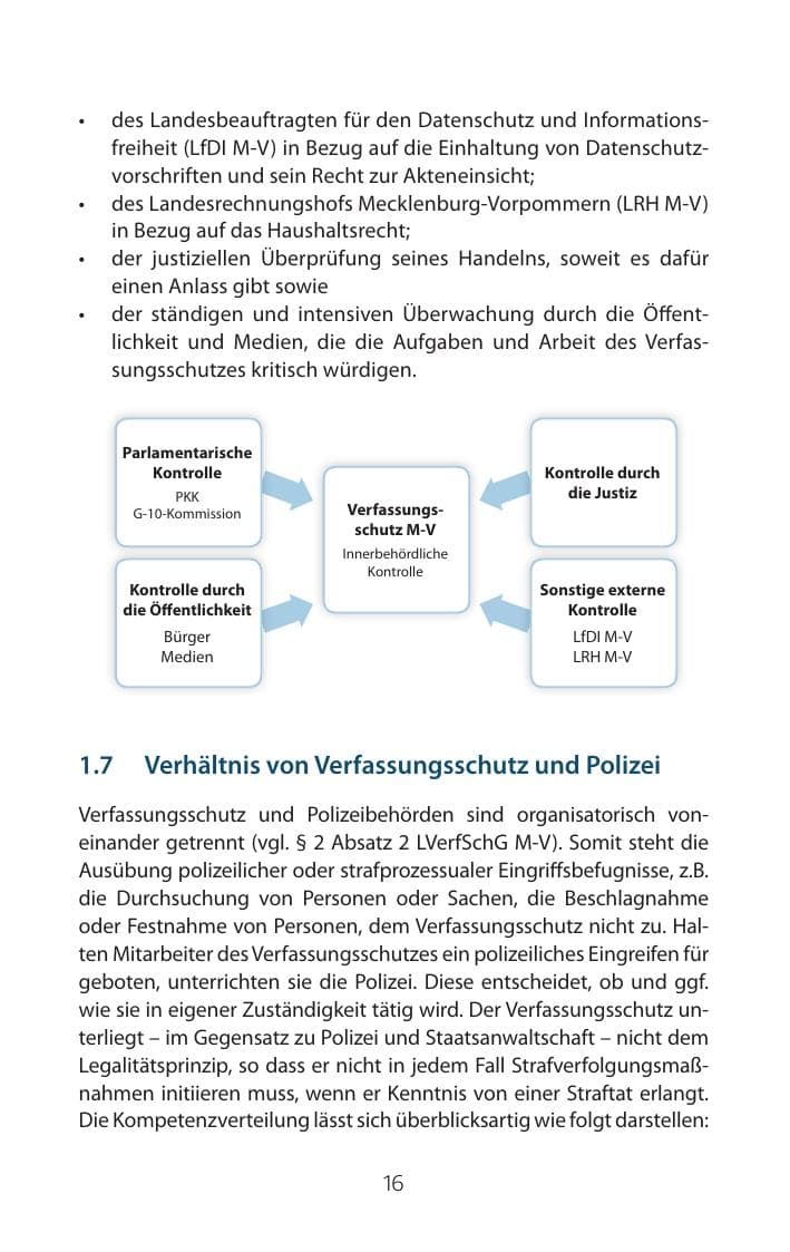 Seite 16 des Verfassungsschutzbericht 2015 Mecklenburg-Vorpommern