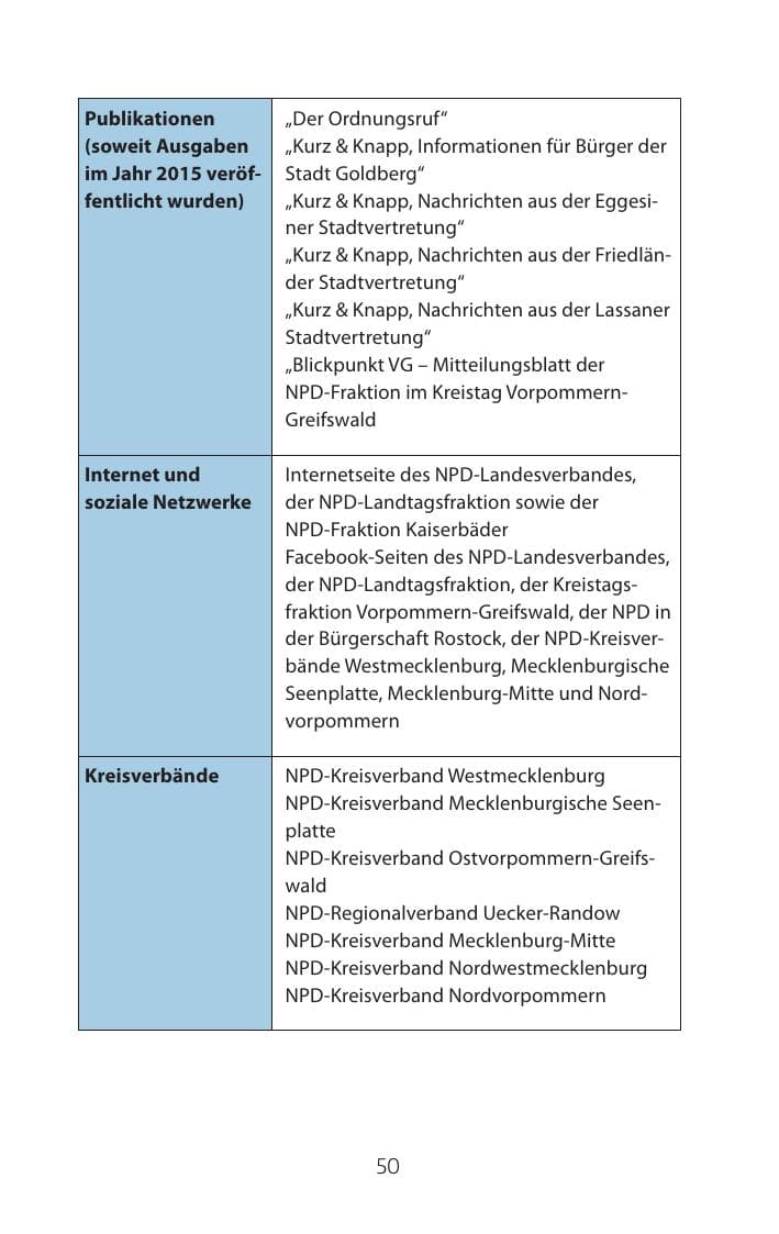 Seite 50 des Verfassungsschutzbericht 2015 Mecklenburg-Vorpommern