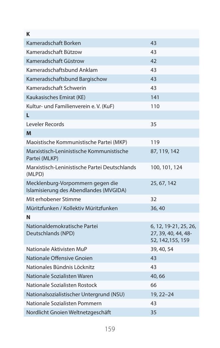 Seite 158 des Verfassungsschutzbericht 2016 Mecklenburg-Vorpommern