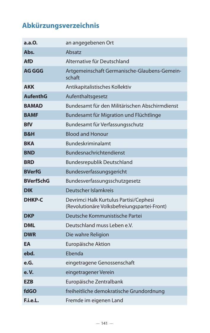 Seite 145 des Verfassungsschutzbericht 2017 Mecklenburg-Vorpommern