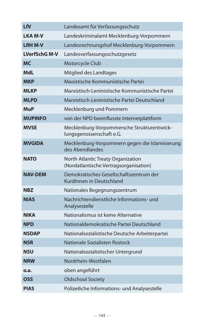 Seite 147 des Verfassungsschutzbericht 2017 Mecklenburg-Vorpommern
