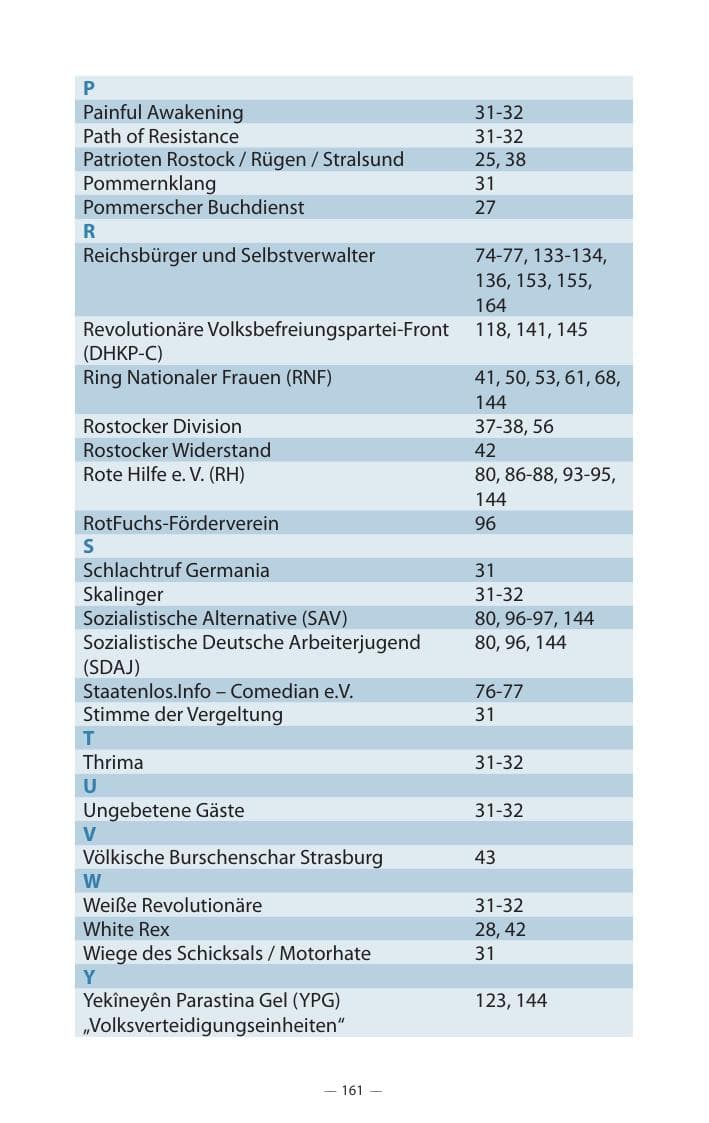 Seite 165 des Verfassungsschutzbericht 2017 Mecklenburg-Vorpommern