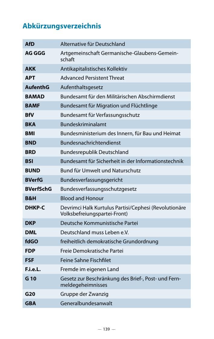Seite 143 des Verfassungsschutzbericht 2018 Mecklenburg-Vorpommern