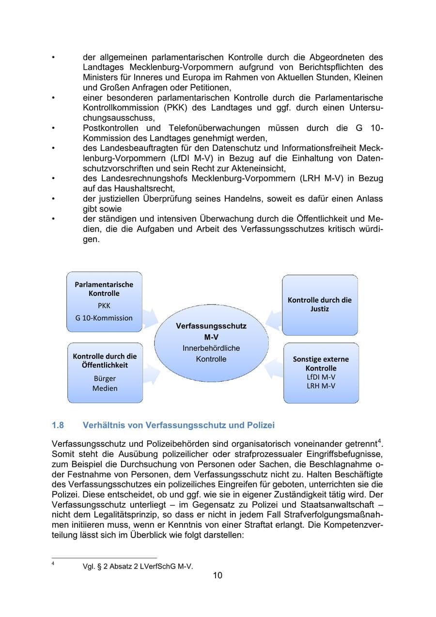 Seite 14 des Verfassungsschutzbericht 2019 Mecklenburg-Vorpommern