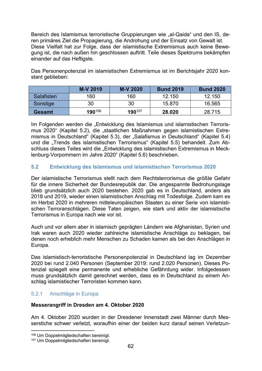 Seite 65 des Verfassungsschutzbericht 2020 Mecklenburg-Vorpommern