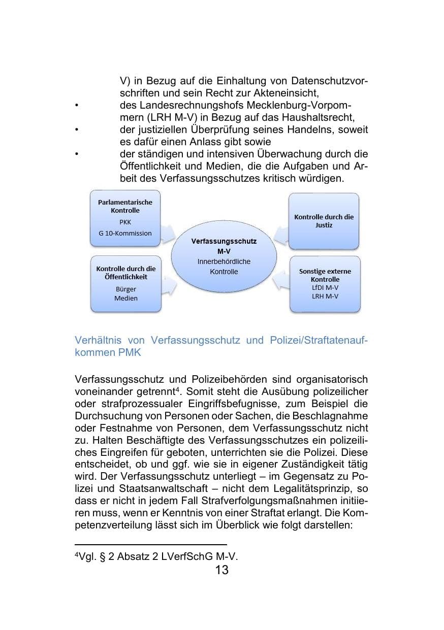 Seite 17 des Verfassungsschutzbericht 2021 Mecklenburg-Vorpommern