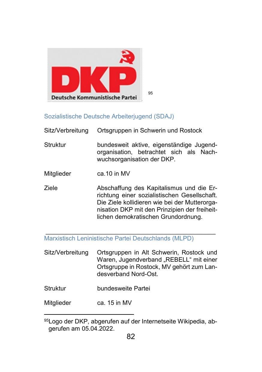 Seite 86 des Verfassungsschutzbericht 2021 Mecklenburg-Vorpommern