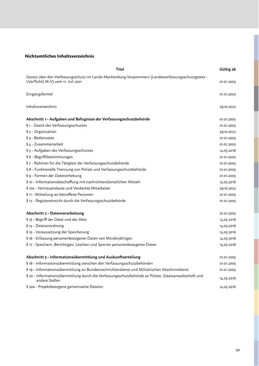 Seite 133 des Verfassungsschutzbericht 2022 Mecklenburg-Vorpommern