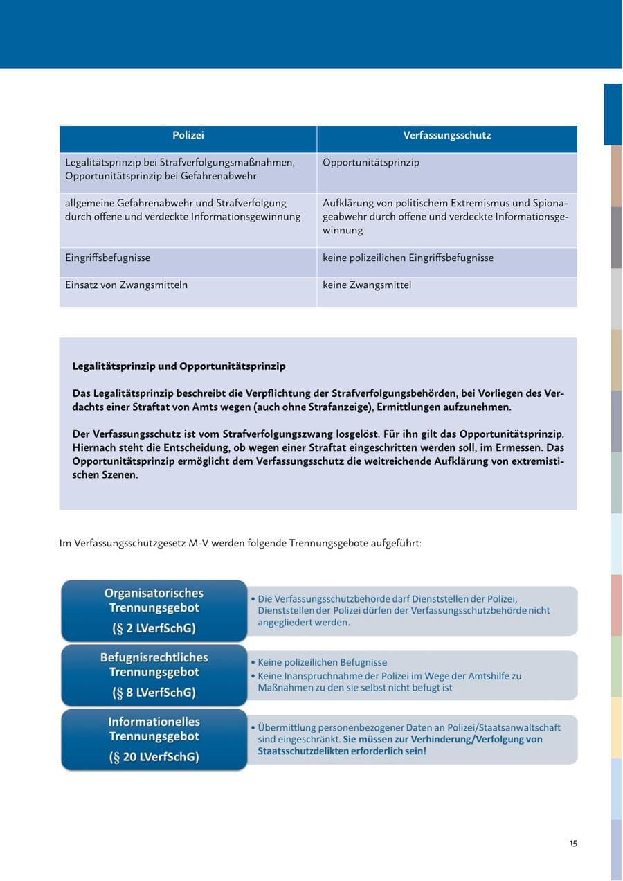 Seite 17 des Verfassungsschutzbericht 2022 Mecklenburg-Vorpommern