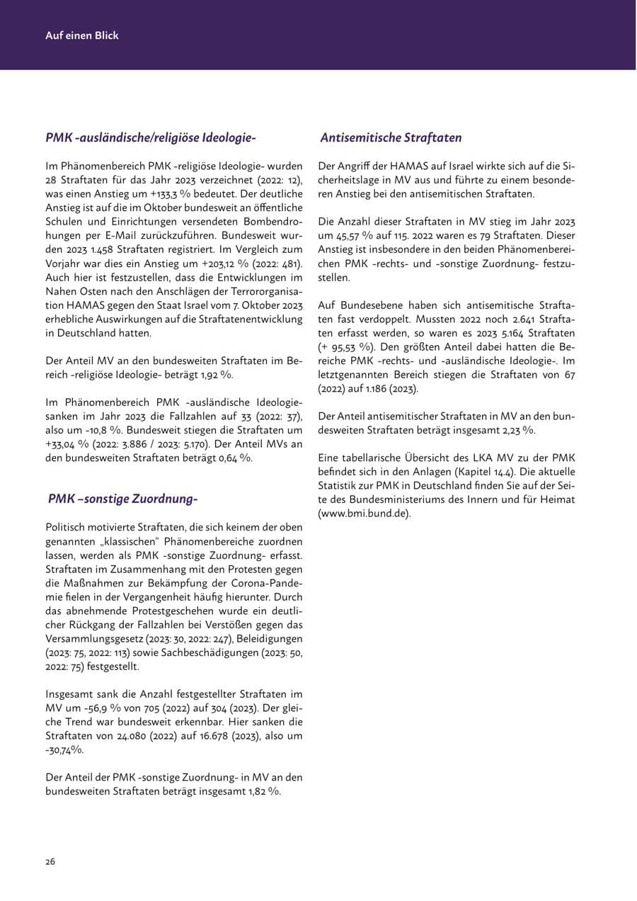 Seite 28 des Verfassungsschutzbericht 2023 Mecklenburg-Vorpommern
