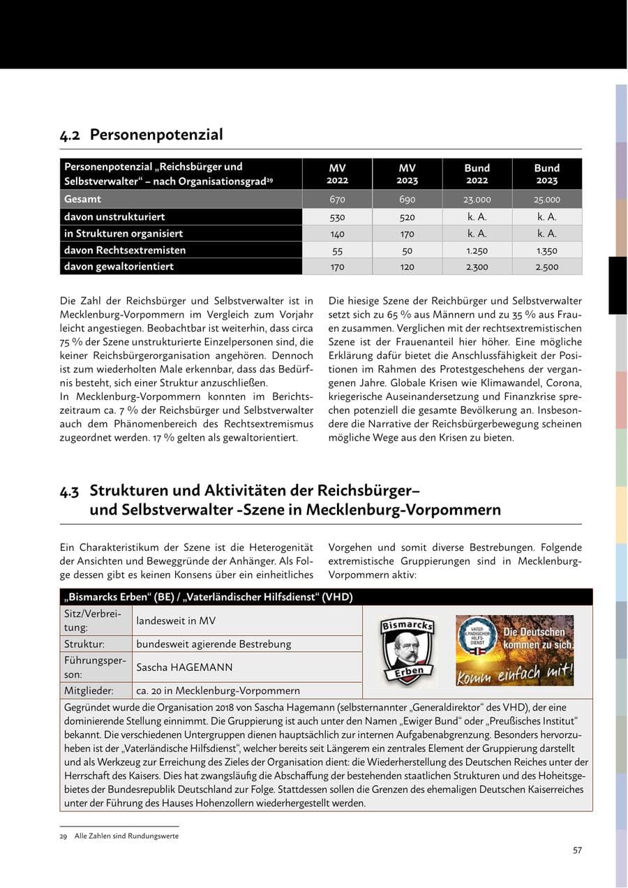 Seite 59 des Verfassungsschutzbericht 2023 Mecklenburg-Vorpommern