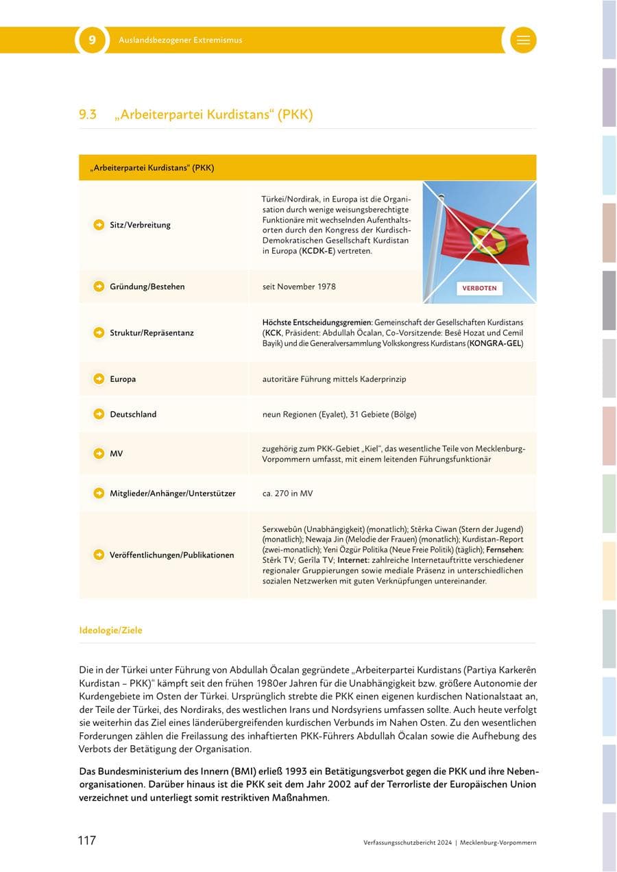 Seite 117 des Verfassungsschutzbericht 2024 Mecklenburg-Vorpommern