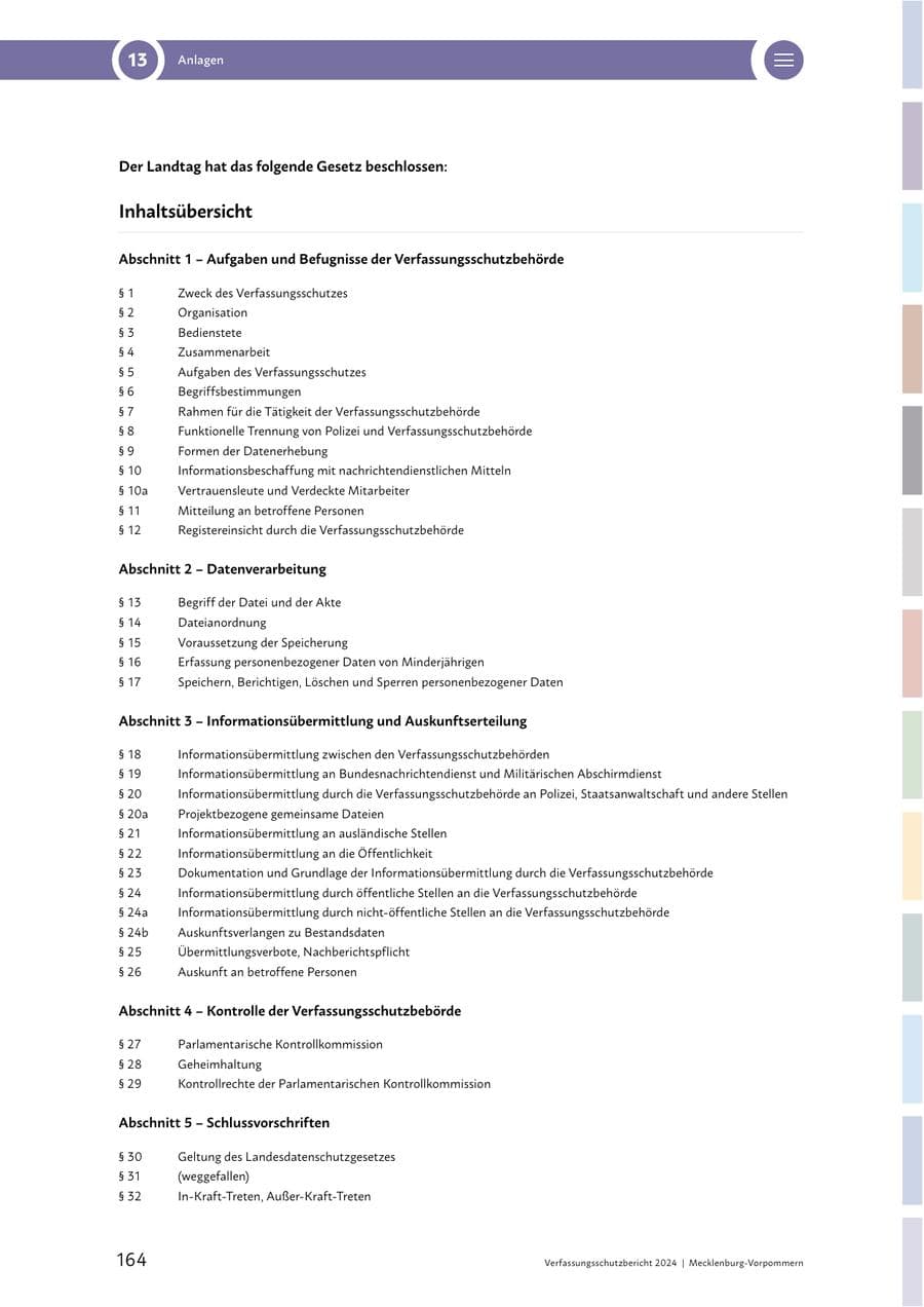 Seite 164 des Verfassungsschutzbericht 2024 Mecklenburg-Vorpommern