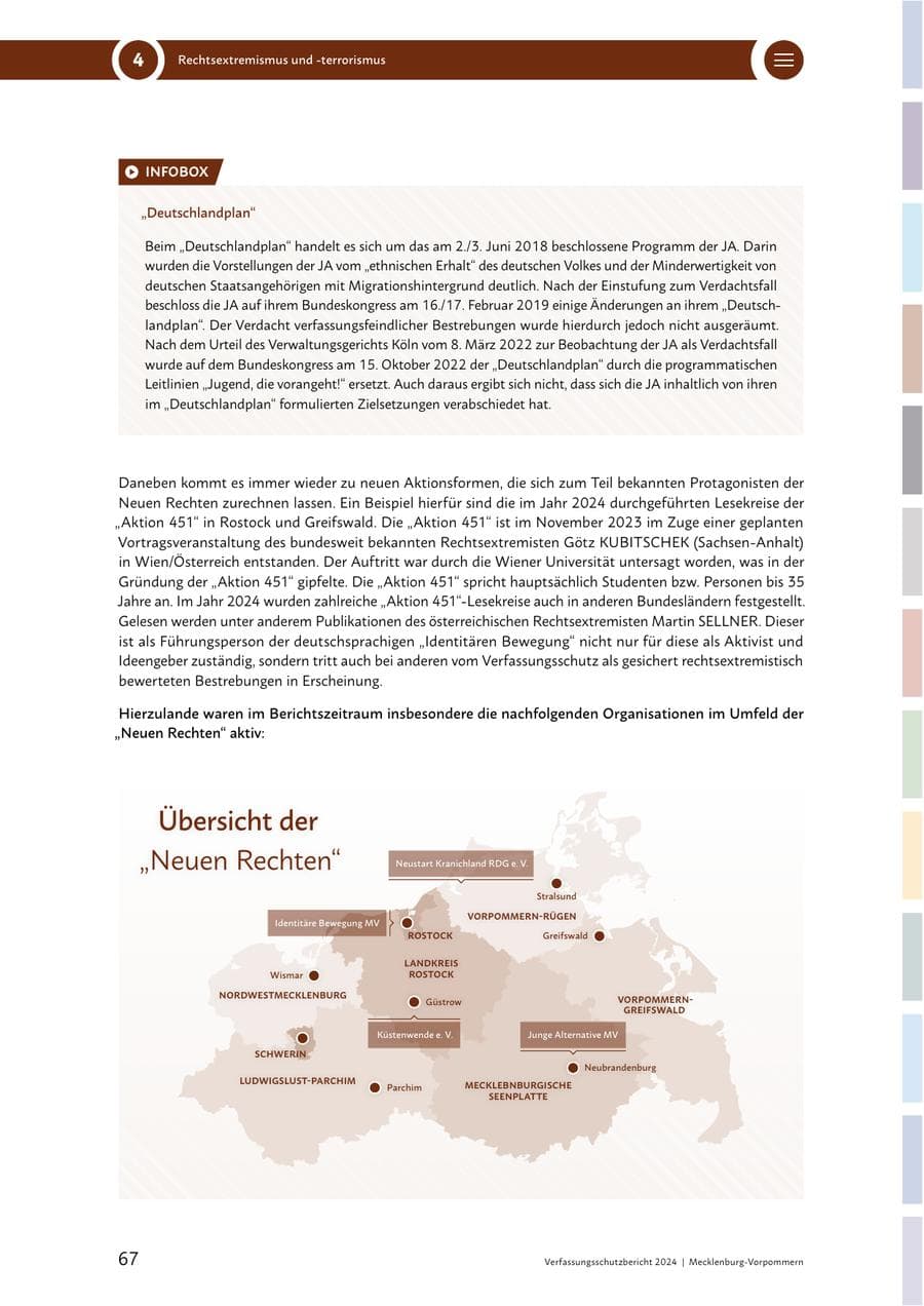 Seite 67 des Verfassungsschutzbericht 2024 Mecklenburg-Vorpommern