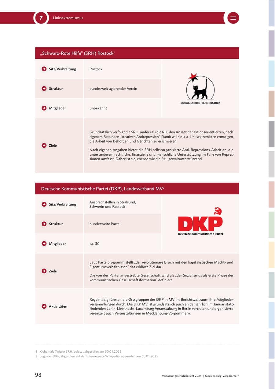 Seite 98 des Verfassungsschutzbericht 2024 Mecklenburg-Vorpommern