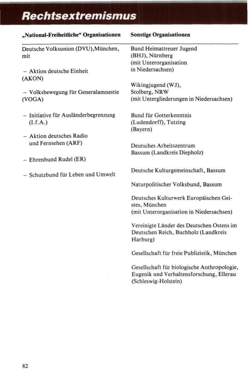 Seite 83 des Verfassungsschutzbericht 1984 Niedersachsen