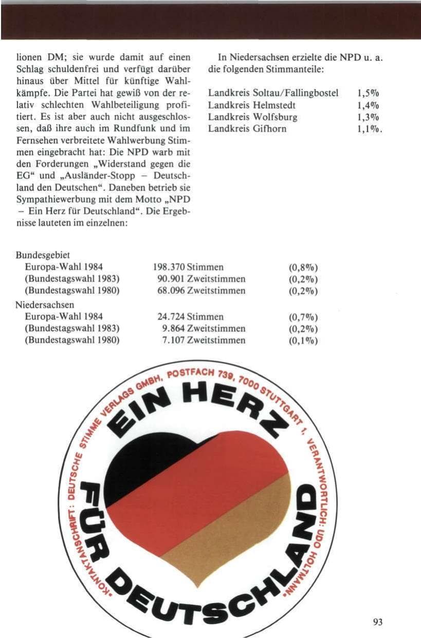 Seite 94 des Verfassungsschutzbericht 1984 Niedersachsen
