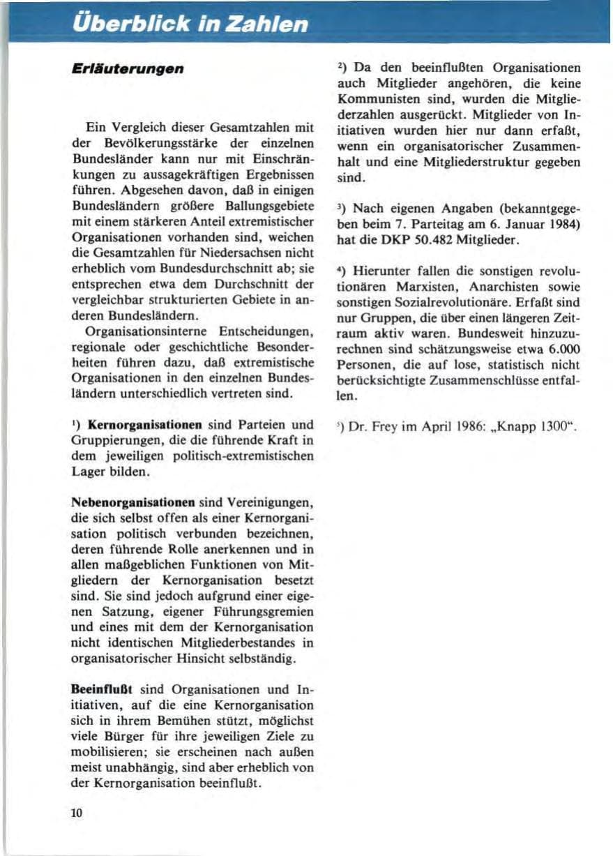Seite 14 des Verfassungsschutzbericht 1985 Niedersachsen
