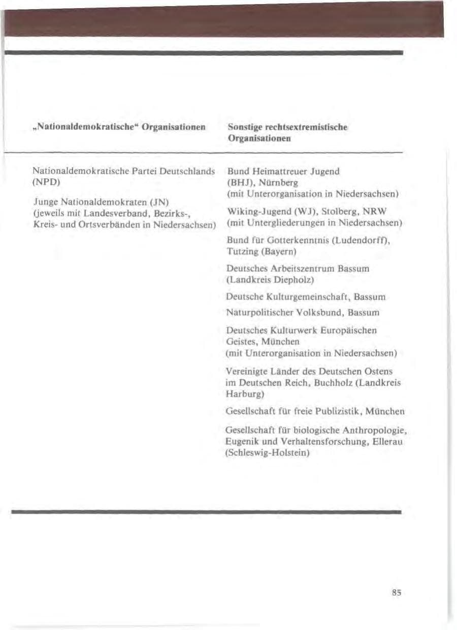 Seite 89 des Verfassungsschutzbericht 1985 Niedersachsen