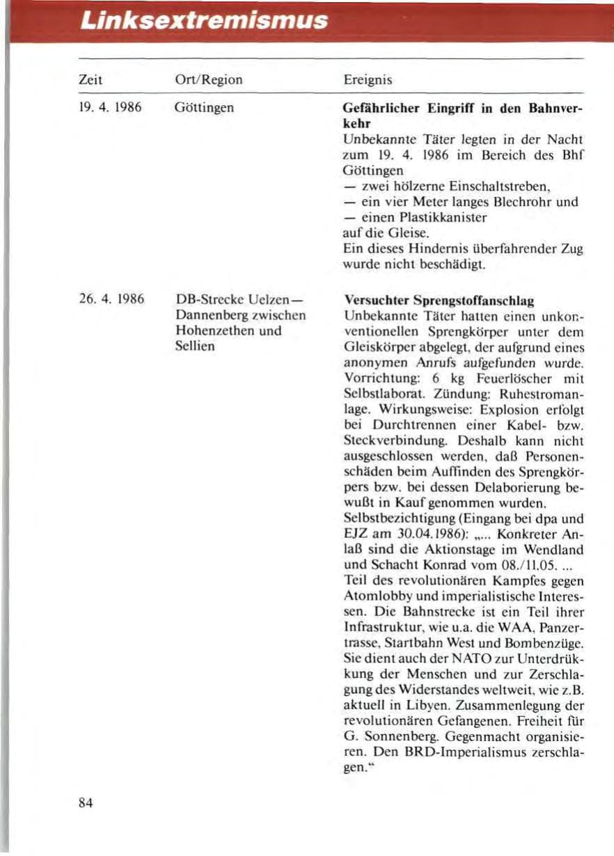 Seite 88 des Verfassungsschutzbericht 1986 Niedersachsen