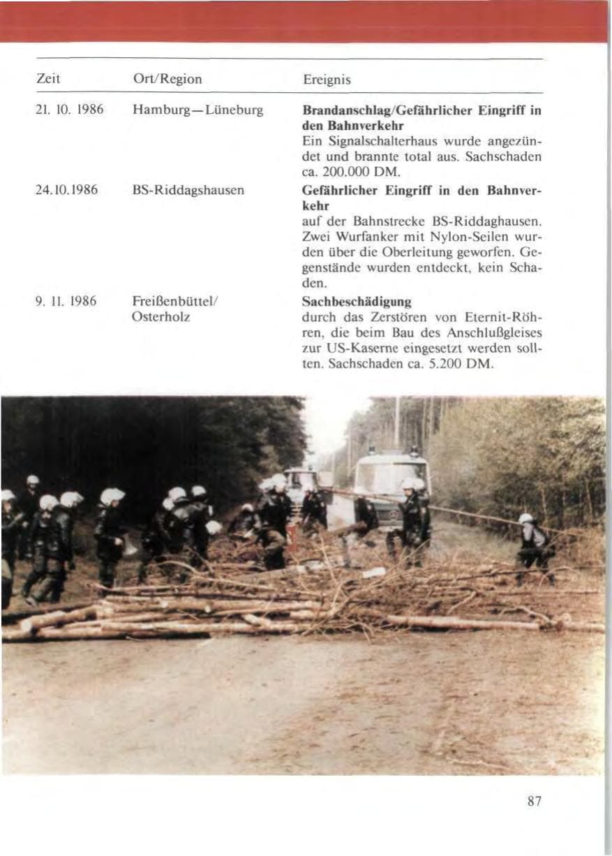 Seite 91 des Verfassungsschutzbericht 1986 Niedersachsen