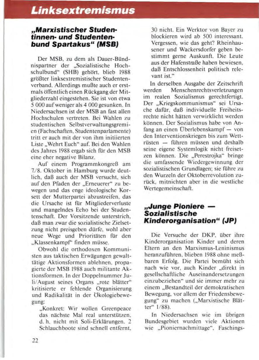 Seite 24 des Verfassungsschutzbericht 1988 Niedersachsen