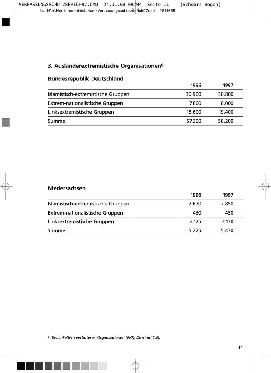 Seite 11 des Verfassungsschutzbericht 1997 Niedersachsen